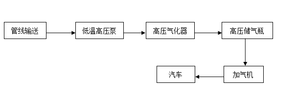 6399彩天下(中国)官方网站