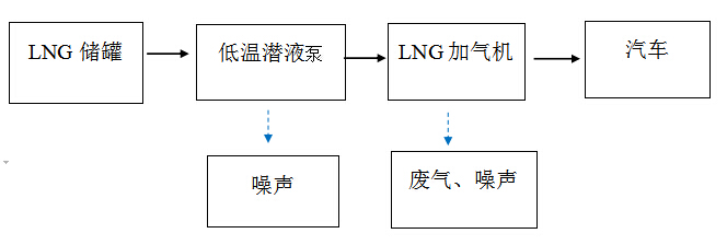 6399彩天下(中国)官方网站