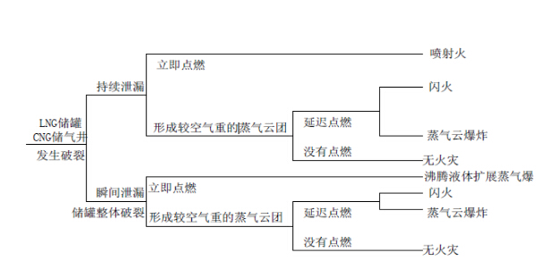 6399彩天下(中国)官方网站