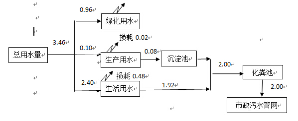 6399彩天下(中国)官方网站