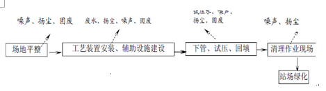 6399彩天下(中国)官方网站