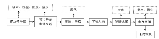 6399彩天下(中国)官方网站