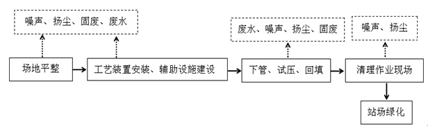 6399彩天下(中国)官方网站