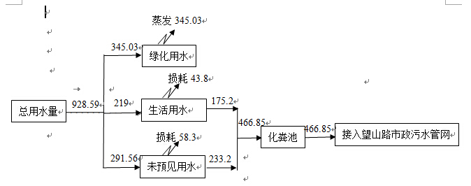 6399彩天下(中国)官方网站