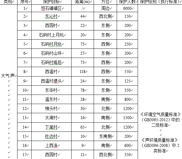 6399彩天下(中国)官方网站